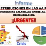 Propuesta FAC-USO sobre Homologación Retributiva en las AAPP