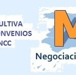 Mapa de la Negociación Colectiva