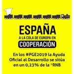 España se estanca en la cola de Europa, rehuyendo sus compromisos internacionales