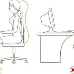 Ergonomía y Salud (1ª parte)