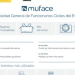 MUFACE: Prestaciones sanitarias durante el estado de alarma