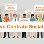 Lugares de trabajo más seguros con un Nuevo Contrato Social