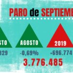 Paro de septiembre: los servicios públicos tiran del empleo, falto de nuevos impulsos