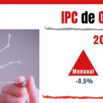 Las subidas de precios del IPC de octubre solo benefician a los gigantes de internet