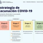 SPJ-USO Andalucía exige información sobre el plan de vacunación