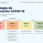 SPJ-USO exige la consideración de personal esencial al de la Administración de Justicia frente al plan de vacunación Covid