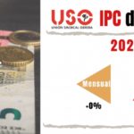 Vivienda, alimentación y transporte: las necesidades básicas disparan el IPC de enero