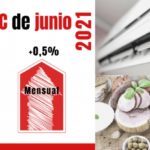 El IPC de junio sigue lastrando la economía familiar de forma indiscriminada