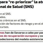 La Federación de Asociaciones Científico Médicas (FACME) solicita la creación de un Observatorio de Calidad Asistencial