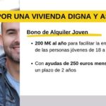 USO Informa: Bono de alquiler joven