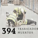 320 personas han muerto en accidente laboral durante su jornada en el primer semestre del año