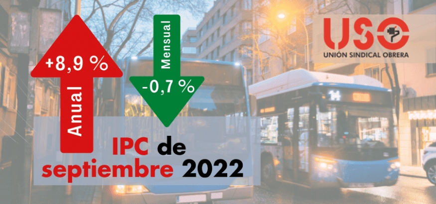 El IPC bajó ligeramente en septiembre, pero sigue registrando una subida anual del 8,9 %