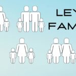 El permiso retribuido de 5 días anuales para cuidados o la equiparación de los derechos de las familias monoparentales a los de familia numerosa, novedades de la Ley de Familias