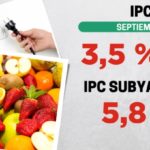 IPC Septiembre: La inflación sigue subiendo