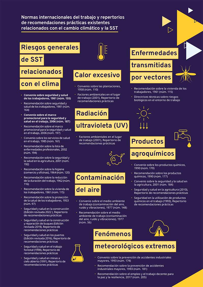 cambio climático amenaza la salud