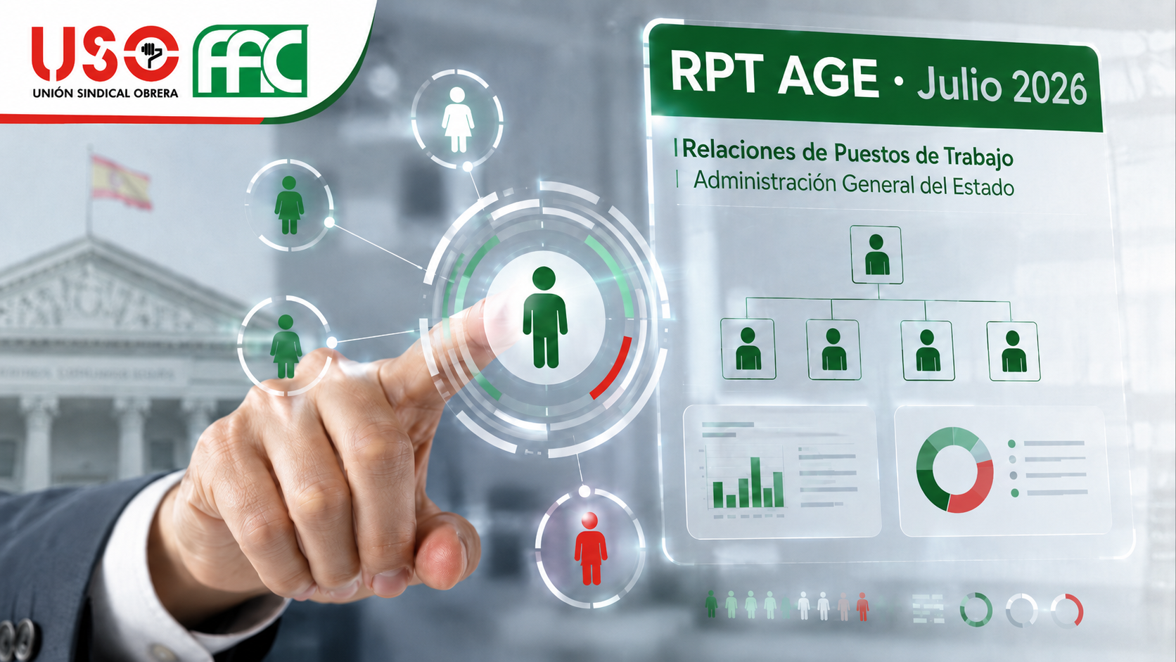 FAC-USO informa: actualizadas a julio de 2026 las Relaciones de Puestos de Trabajo de la AGE